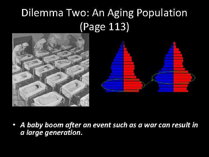 Dilemma Two: An Aging Population (Page 113) • A baby boom after an event