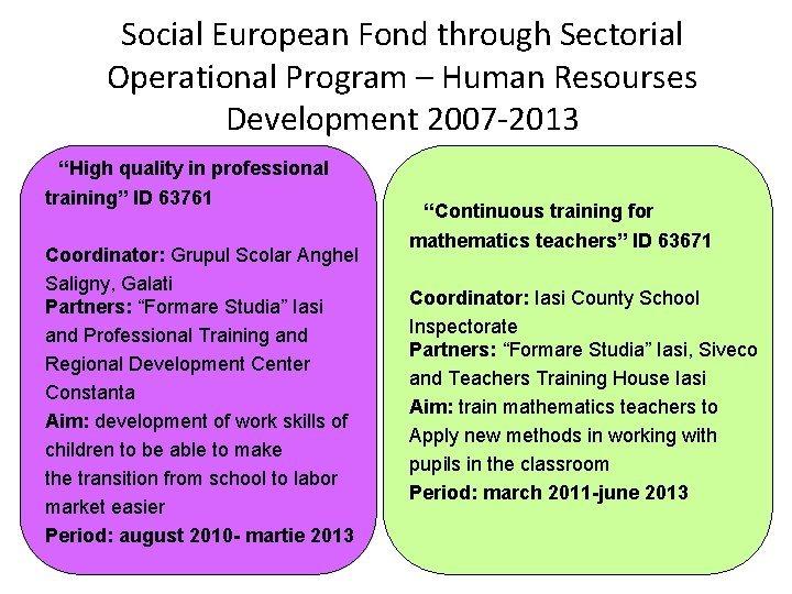 Social European Fond through Sectorial Operational Program – Human Resourses Development 2007 -2013 “High