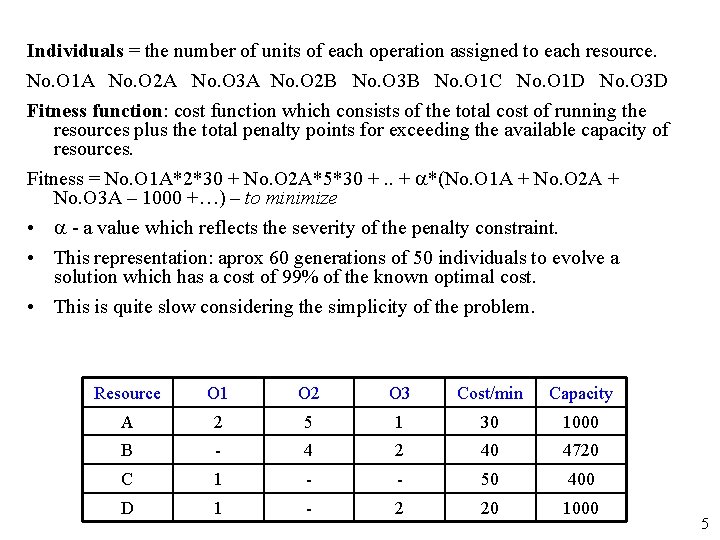 Individuals = the number of units of each operation assigned to each resource. No.