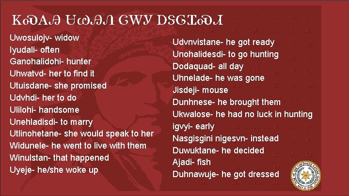 ᏦᏍᎪᎯ ᏌᏊᎯᏁ ᏣᎳᎩ ᎠᏕᎶᏆᏍᏗ Uwosulojv- widow Iyudali- often Ganohalidohi- hunter Uhwatvd- her to find