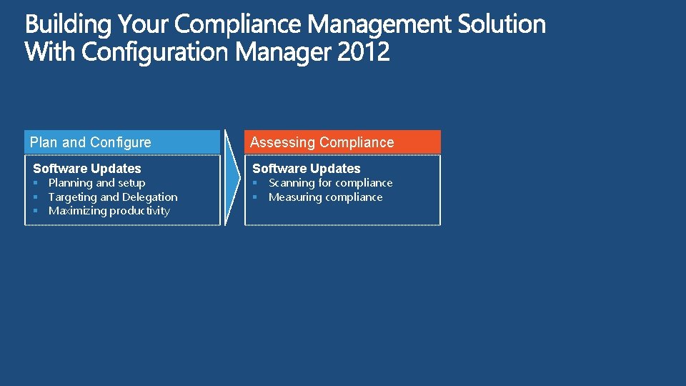 Plan and Configure Assessing Compliance Software Updates § Planning and setup § Targeting and Plan and Configure Assessing Compliance Software Updates § Planning and setup § Targeting and