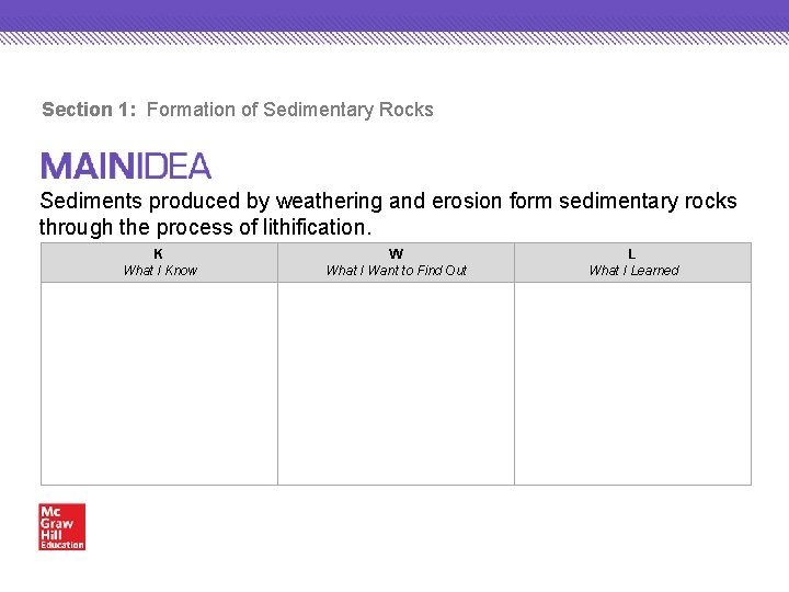 Section 1: Formation of Sedimentary Rocks Sediments produced by weathering and erosion form sedimentary