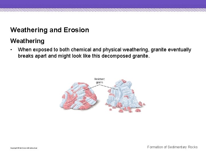 Weathering and Erosion Weathering • When exposed to both chemical and physical weathering, granite