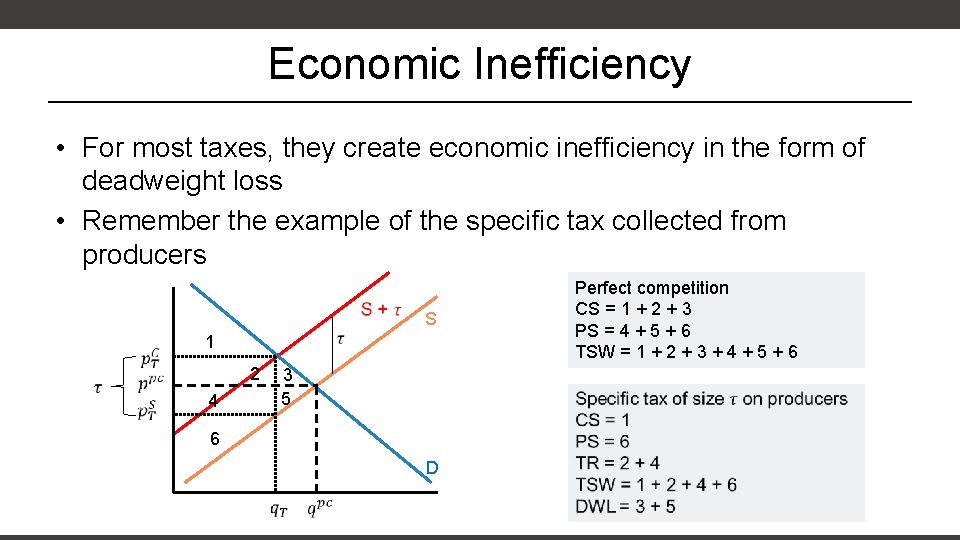 Economic Inefficiency • For most taxes, they create economic inefficiency in the form of Economic Inefficiency • For most taxes, they create economic inefficiency in the form of
