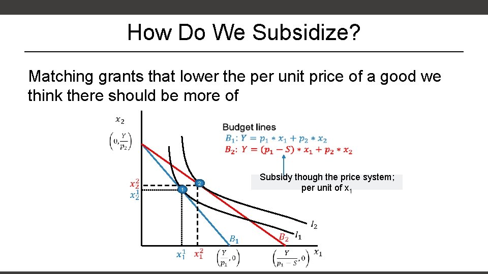 How Do We Subsidize? Matching grants that lower the per unit price of a How Do We Subsidize? Matching grants that lower the per unit price of a