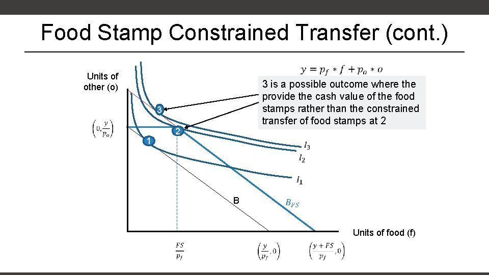 Food Stamp Constrained Transfer (cont. ) Units of other (o) 3 is a possible Food Stamp Constrained Transfer (cont. ) Units of other (o) 3 is a possible