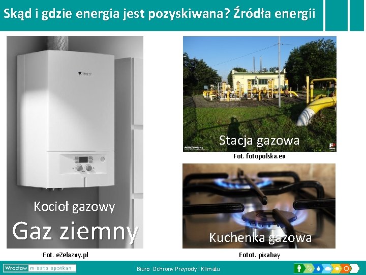 Skąd i gdzie energia jest pozyskiwana? Źródła energii Stacja gazowa Fot. fotopolska. eu Kocioł