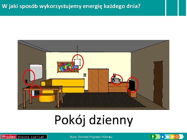 W jaki sposób wykorzystujemy energię każdego dnia? Pokój dzienny https: //upload. wikimedia. org/wikipedia/commons/0/0 c/Acid_rain_woods