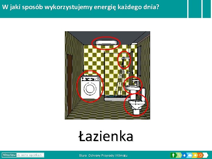 W jaki sposób wykorzystujemy energię każdego dnia? Łazienka https: //upload. wikimedia. org/wikipedia/commons/0/0 c/Acid_rain_woods 1.