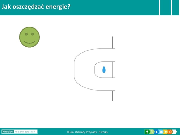 Jak oszczędzać energie? Biuro Ochrony Przyrody i Klimatu 