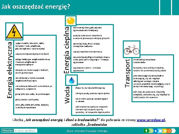 zastąp tradycyjne urządzenia domowe i biurowe urządzeniami energooszczędnymi zdecyduj co chcesz wyjąć z lodówki,