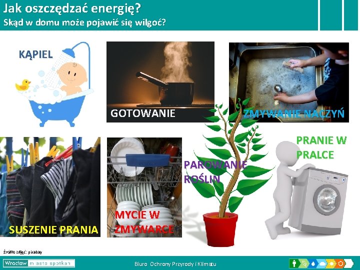 Jak oszczędzać energię? Skąd w domu może pojawić się wilgoć? KĄPIEL GOTOWANIE ZMYWANIE NACZYŃ