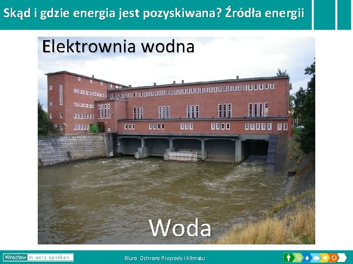 Skąd i gdzie energia jest pozyskiwana? Źródła energii Elektrownia wodna Woda Biuro Ochrony Przyrody