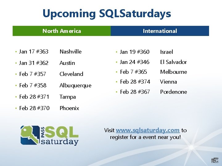 Upcoming SQLSaturdays North America International • Jan 17 #363 Nashville • Jan 19 #360