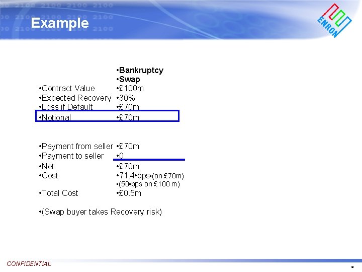 Example • Bankruptcy • Swap • Contract Value • £ 100 m • Expected