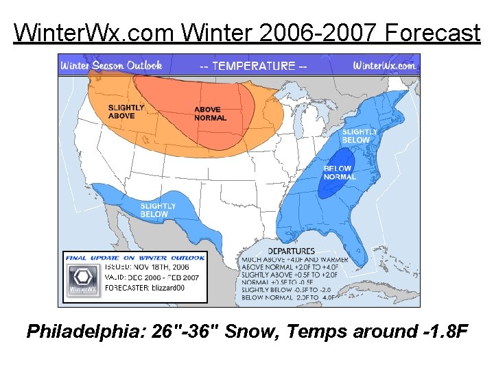 Winter. Wx. com Winter 2006 -2007 Forecast Philadelphia: 26"-36" Snow, Temps around -1. 8