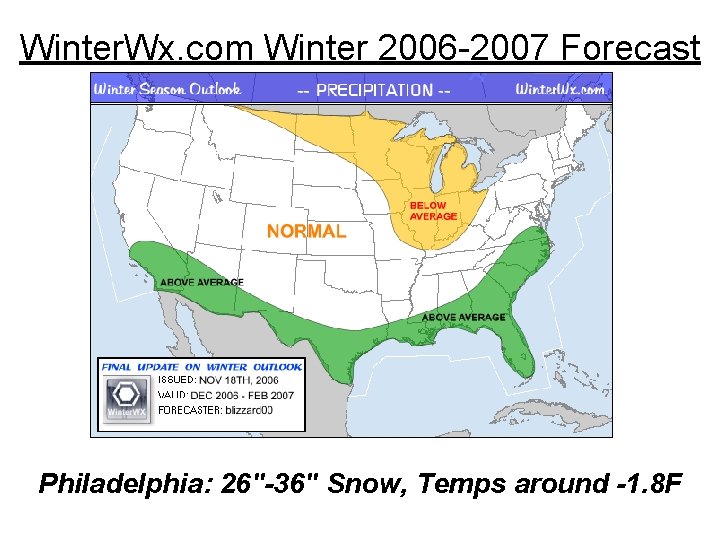 Winter. Wx. com Winter 2006 -2007 Forecast Philadelphia: 26"-36" Snow, Temps around -1. 8