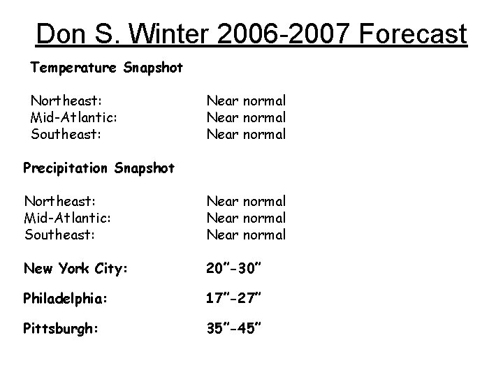 Don S. Winter 2006 -2007 Forecast Temperature Snapshot Northeast: Mid-Atlantic: Southeast: Near normal Precipitation