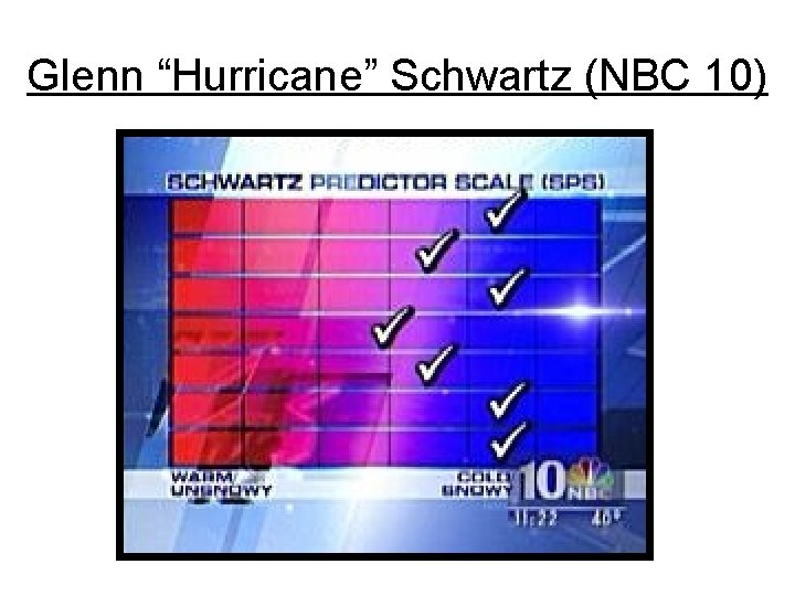 Glenn “Hurricane” Schwartz (NBC 10) 