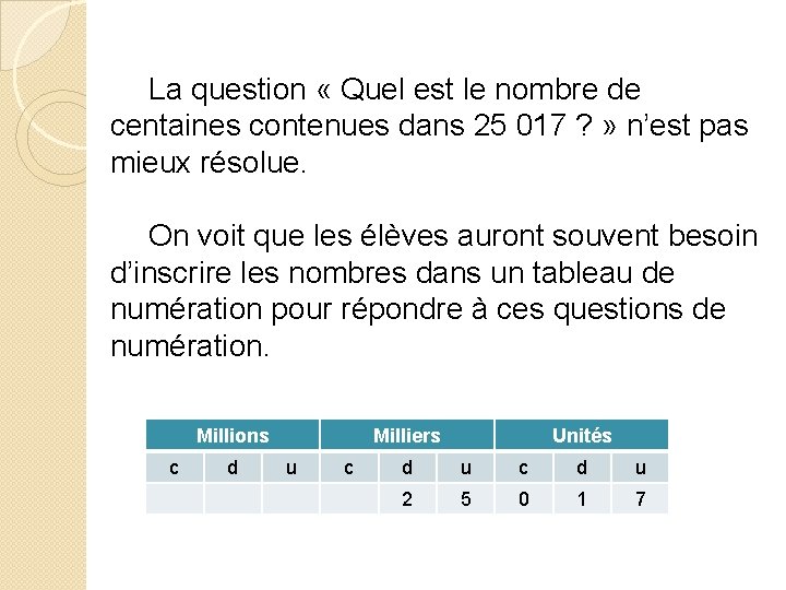 La question « Quel est le nombre de centaines contenues dans 25 017 ? La question « Quel est le nombre de centaines contenues dans 25 017 ?