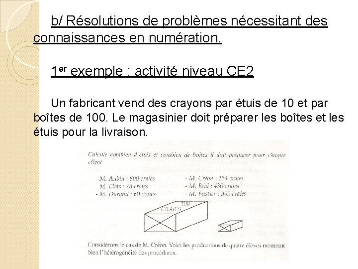 b/ Résolutions de problèmes nécessitant des connaissances en numération. 1 er exemple : activité b/ Résolutions de problèmes nécessitant des connaissances en numération. 1 er exemple : activité