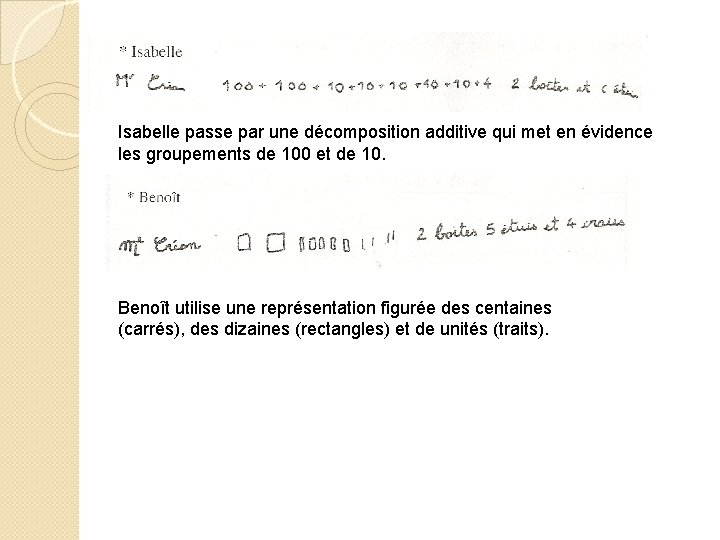 Isabelle passe par une décomposition additive qui met en évidence les groupements de Isabelle passe par une décomposition additive qui met en évidence les groupements de