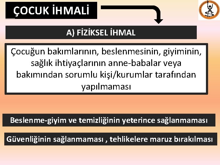 ÇOCUK İHMALİ A) FİZİKSEL İHMAL Çocuğun bakımlarının, beslenmesinin, giyiminin, sağlık ihtiyaçlarının anne-babalar veya bakımından