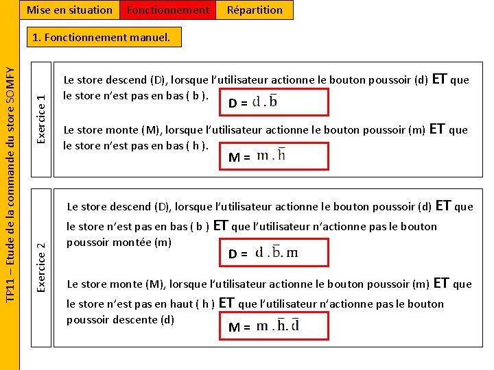 Mise en situation Fonctionnement Répartition Exercice 1 Le store descend (D), lorsque l’utilisateur actionne