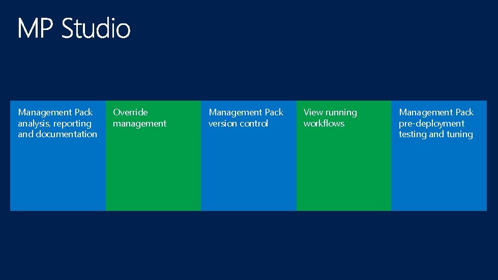 Management Pack analysis, reporting and documentation Override management Management Pack version control View running