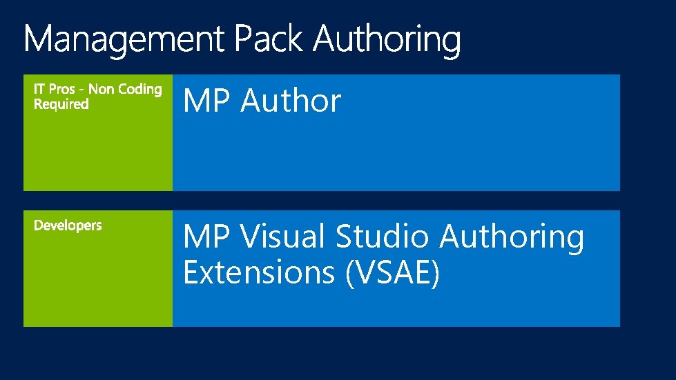 MP Author MP Visual Studio Authoring Extensions (VSAE) 