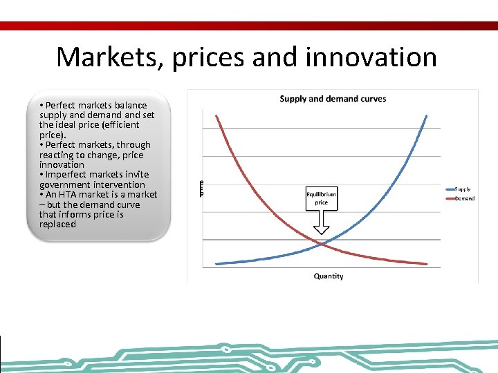 Markets, prices and innovation • Perfect markets balance supply and demand set the ideal