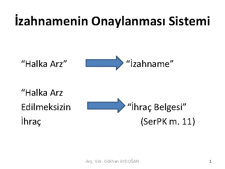 İzahnamenin Onaylanması Sistemi “Halka Arz” “İzahname” “Halka Arz Edilmeksizin İhraç “İhraç Belgesi” (Ser. PK