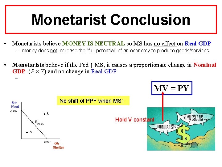 Monetarist Conclusion • Monetarists believe MONEY IS NEUTRAL so MS has no effect on