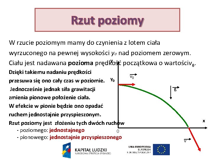 Rzut poziomy W rzucie poziomym mamy do czynienia z lotem ciała wyrzuconego na pewnej