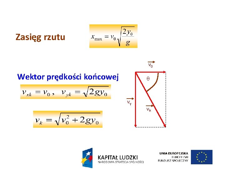 Zasięg rzutu v 0 Wektor prędkości końcowej vy vk 