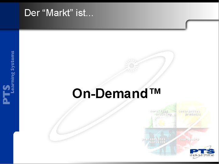 Der “Markt” ist. . . On-Demand™ 