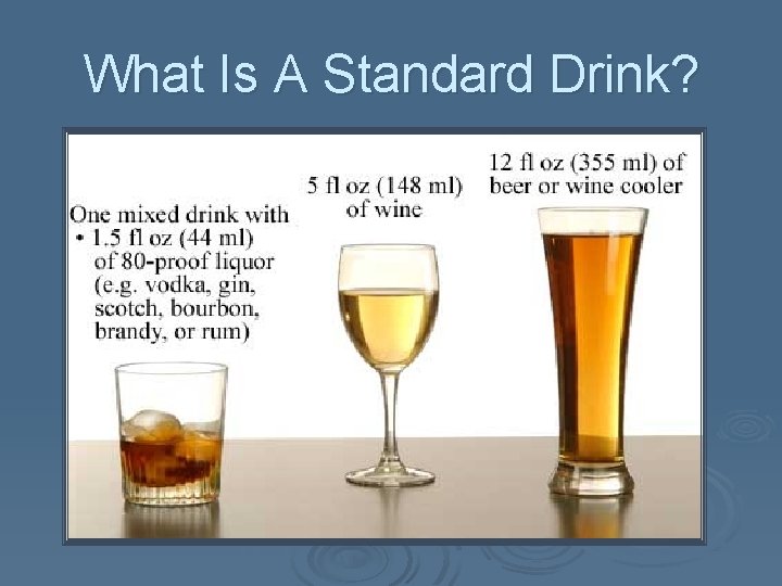 What Is A Standard Drink? 