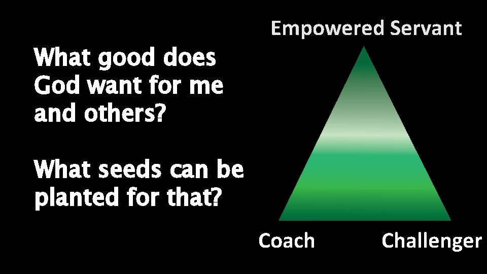 What good does God want for me and others? Empowered Servant What seeds can