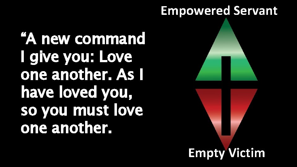 Empowered Servant “A new command I give you: Love one another. As I have