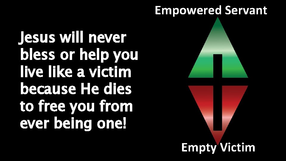 Empowered Servant Jesus will never bless or help you live like a victim because