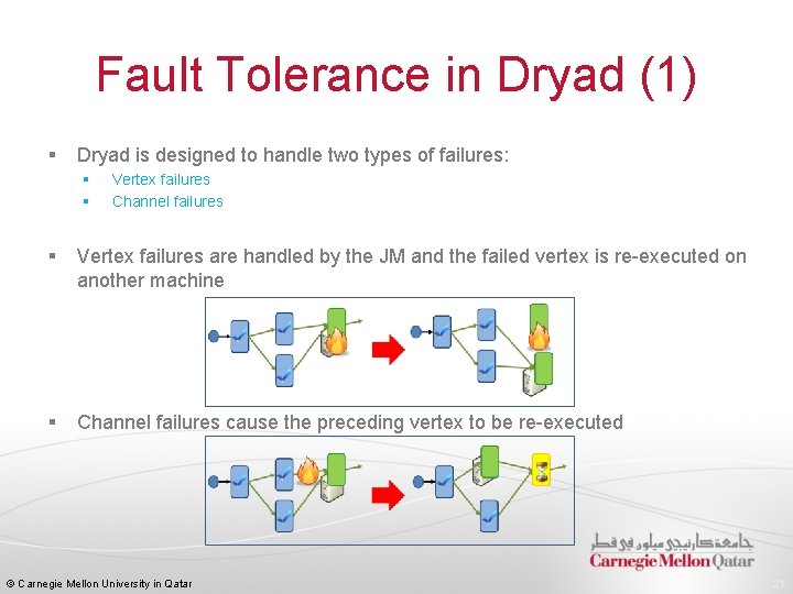 Fault Tolerance in Dryad (1) § Dryad is designed to handle two types of