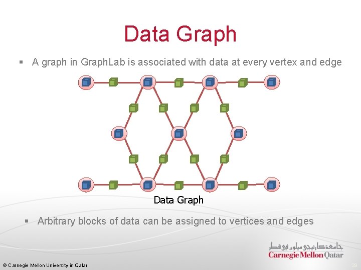 Data Graph § A graph in Graph. Lab is associated with data at every