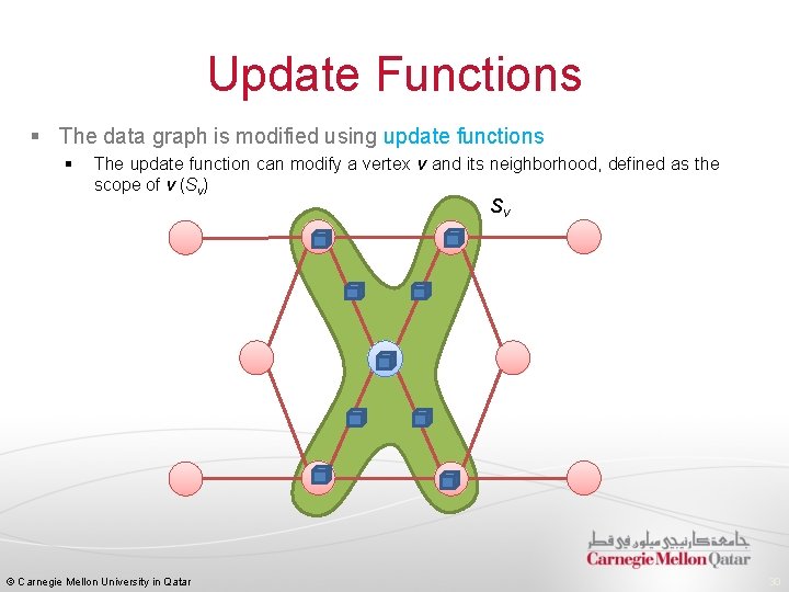 Update Functions § The data graph is modified using update functions § The update