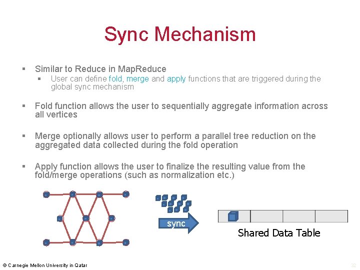 Sync Mechanism § Similar to Reduce in Map. Reduce § User can define fold,