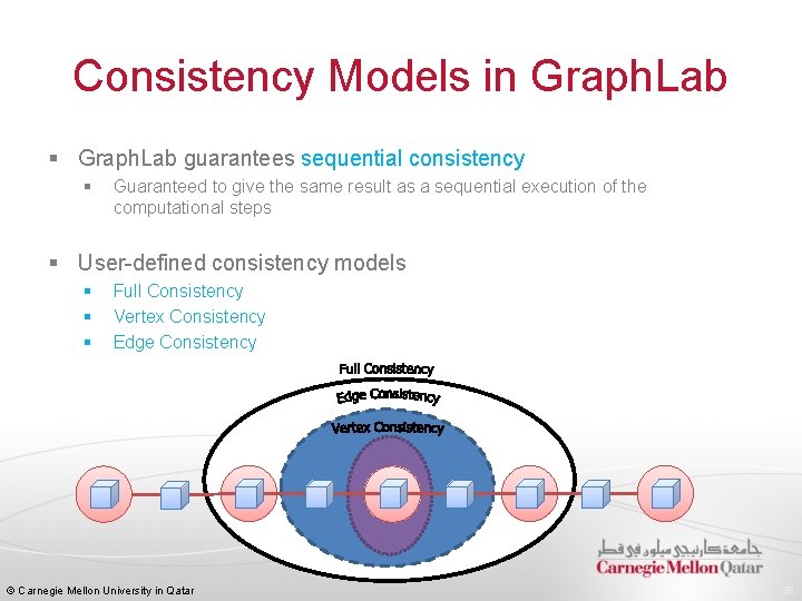 Consistency Models in Graph. Lab § Graph. Lab guarantees sequential consistency § Guaranteed to