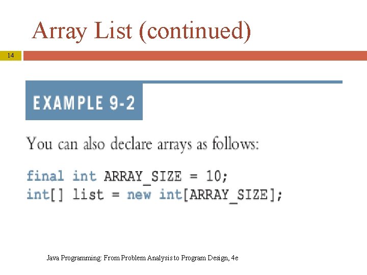 Array List (continued) 14 Java Programming: From Problem Analysis to Program Design, 4 e