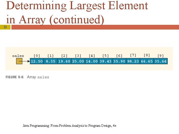 Determining Largest Element in Array (continued) 32 Java Programming: From Problem Analysis to Program