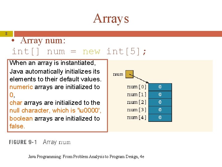 Arrays 8 • Array num: int[] num = new int[5]; When an array is