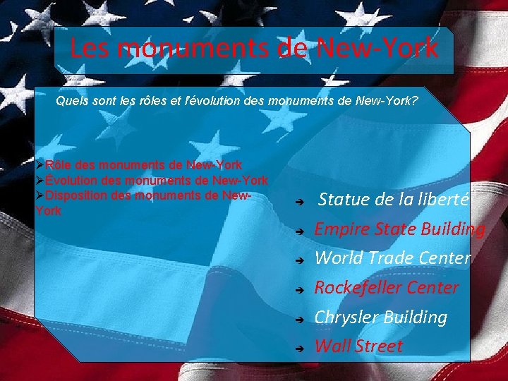 Les monuments de New-York Quels sont les rôles et l'évolution des monuments de New-York?