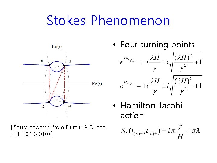 Stokes Phenomenon • Four turning points • Hamilton-Jacobi action [figure adopted from Dumlu & Stokes Phenomenon • Four turning points • Hamilton-Jacobi action [figure adopted from Dumlu &